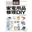 圖解家電用品修理DIY