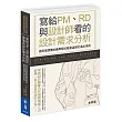 寫給PM、RD與設計師看的設計需求分析：使用者想要的應用程式都是這樣打造出來的