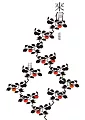 來信