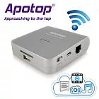Apotop DW17 無線讀卡機Pro