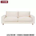 [MUJI 無印良品]寬把羽絨獨立筒沙發本體/2.5人(不含腳)