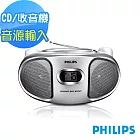 PHILIPS飛利浦手提CD音響(AZ102S)送音樂CD