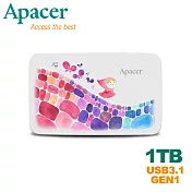 Apacer宇瞻 AC233 1TB 克里斯多聯名款行動硬碟