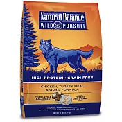 Natural Balance低敏無穀原野總匯 全犬 (雞肉+火雞肉+鵪鶉) 22磅