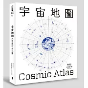 仰望星空，我們是否真的找到了第二顆地球？