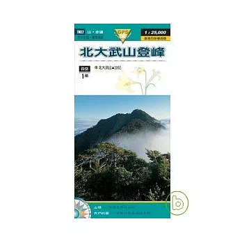 郡大山.西巒大山展望圖