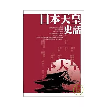 日本天皇史話