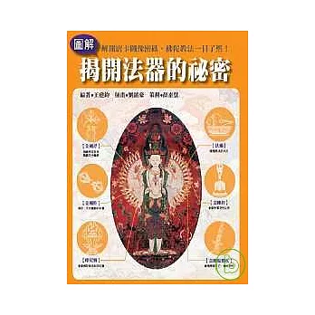 揭開法器的祕密：解開唐卡的圖像密碼，佛陀教法一目了然！(圖解版)