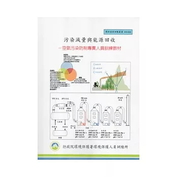 污染減量與能源回收：空氣污染防制專責人員訓練教材(甲級):環保證照訓練叢書003-049