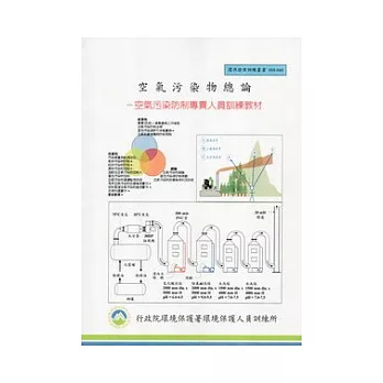 空氣污染物總論：空氣污染防制專責人員訓練教材(甲、乙級):環保證照訓練叢書003-040