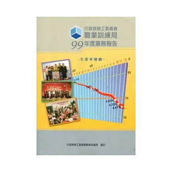 行政院勞工委員會職業訓練局99年業務報告