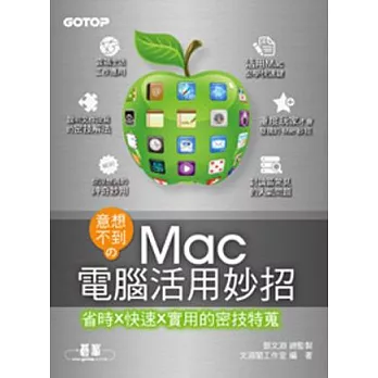 意想不到的MAC電腦活用妙招：省時x快速x實用的密技特蒐