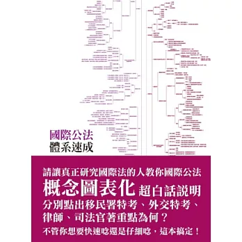 國際公法體系速成（律師、司法官、外交特考、移民署特考－體系速成系列）