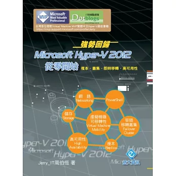 強勢回歸 Microsoft Hyper-V 2012從零開始：複本、叢集、即時移轉、高可用性(附教學影片)