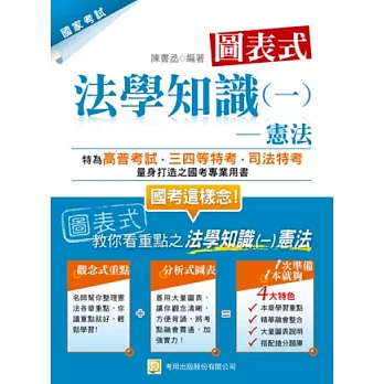 圖表式法學知識(一)憲法(二版)