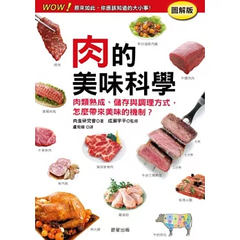 肉的美味科學