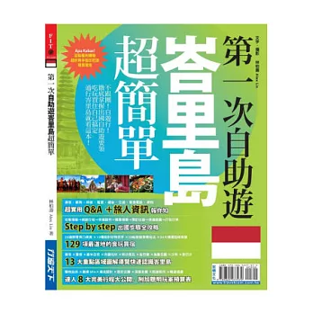 第一次自助遊峇里島超簡單