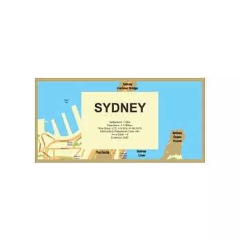 SYDNEY