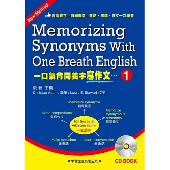 一口氣背同義字寫作文...(1)