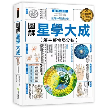 圖解星學大成【第二部命局分析】：星曜神煞斷命學