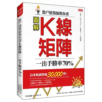 散戶建築師教你畫 K線矩陣 一出手勝率70％