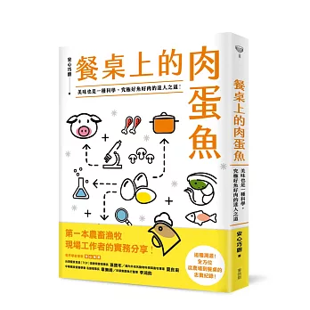 餐桌上的肉蛋魚：美味也是一種科學，究極好魚好肉的達人之道！