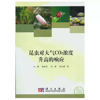 昆蟲對大氣CO2濃度升高的響應