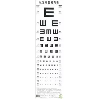 標準對數視力表
