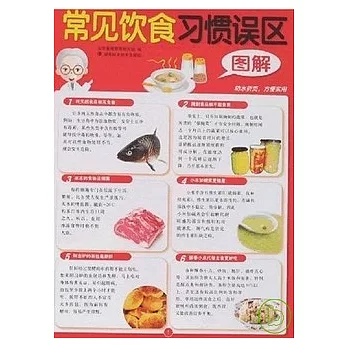 常見飲食習慣誤區圖解