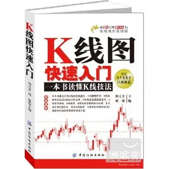 K線圖快速入門