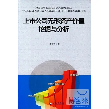 上市公司無形資產挖掘與分析