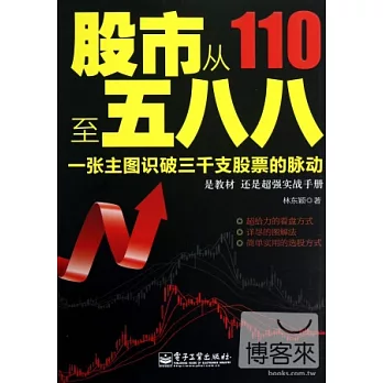 股市從110至五八八
