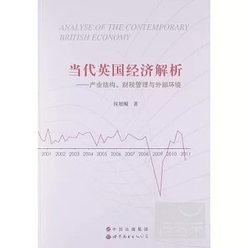當代英國經濟解析——產業結構、財稅管理與外部環境