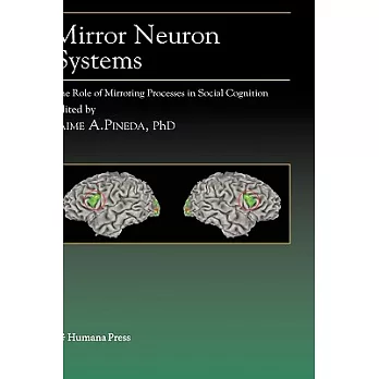 Mirror Neuron Systems