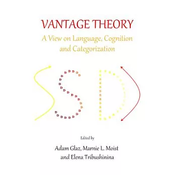Vantage Theory: A View on Language, Cognition and Categorization