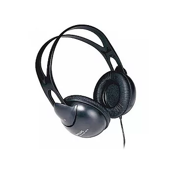 PHILIPS 耳罩耳機(SHP1900)