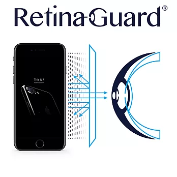 RetinaGuard 視網盾 iPhone7 Plus 5.5吋 眼睛防護 防藍光保護膜