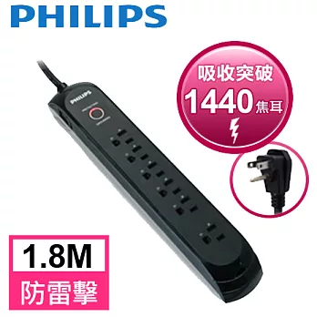 【PHILIPS】飛利浦 防突破1440焦耳 1開6插3孔電源延長線 (1.8M/黑) SPC1062