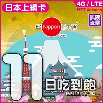 EZ Nippon日本通11天吃到飽上網卡