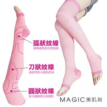 Magic美肌刻-180丹睡眠專用機能襪(經典升級版)黑色