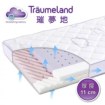 奧地利製【Träumeland璀夢地】北極星床墊-11大功能5大證認最專業的嬰幼兒床墊(70x140x11cm)