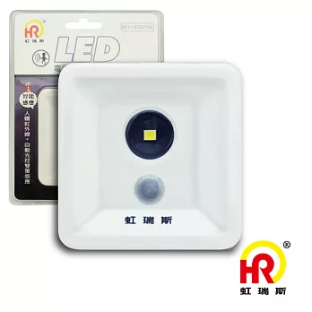 【HomeResource】電池式人體感應燈BO-LED010A