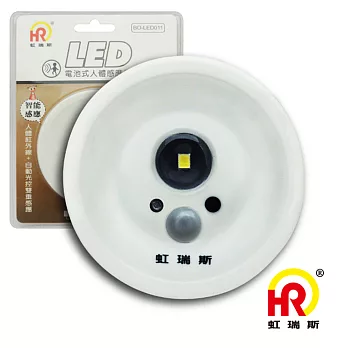 【HomeResource】電池式人體感應燈BO-LED011