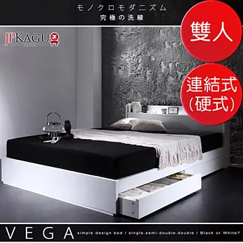 JP Kagu 附床頭櫃與插座抽屜收納床組-連結式彈簧床墊(硬式)雙人(二色)黑色