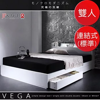 JP Kagu 附床頭櫃與插座抽屜收納床組-連結式彈簧床墊(標準)雙人(二色)黑色+象牙色