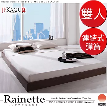 JP Kagu 台灣尺寸極簡貼地型低床組-連結式彈簧床墊雙人5尺(二色)胡桃褐