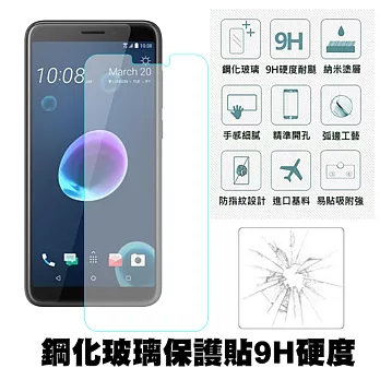 【SHOWHAN】HTC Desire 12 (5.5吋) 9H鋼化玻璃0.3mm疏水疏油高清抗指紋保護貼