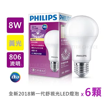 【6入組】【飛利浦 PHILIPS】LED廣角燈泡8W806流明全電壓黃光