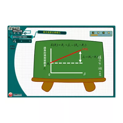 風險貼水與資本資產定價模式(CAPM)：多媒體課程