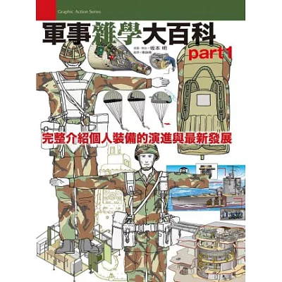 軍事雜學大百科 part1